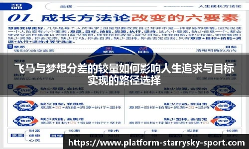 飞马与梦想分差的较量如何影响人生追求与目标实现的路径选择