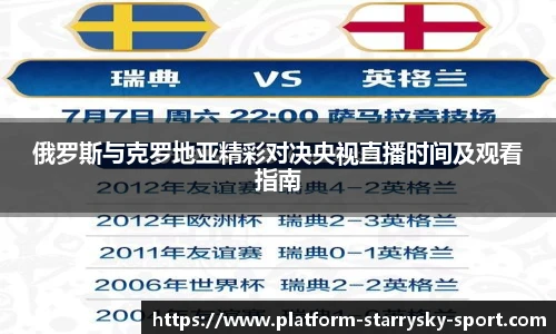 俄罗斯与克罗地亚精彩对决央视直播时间及观看指南